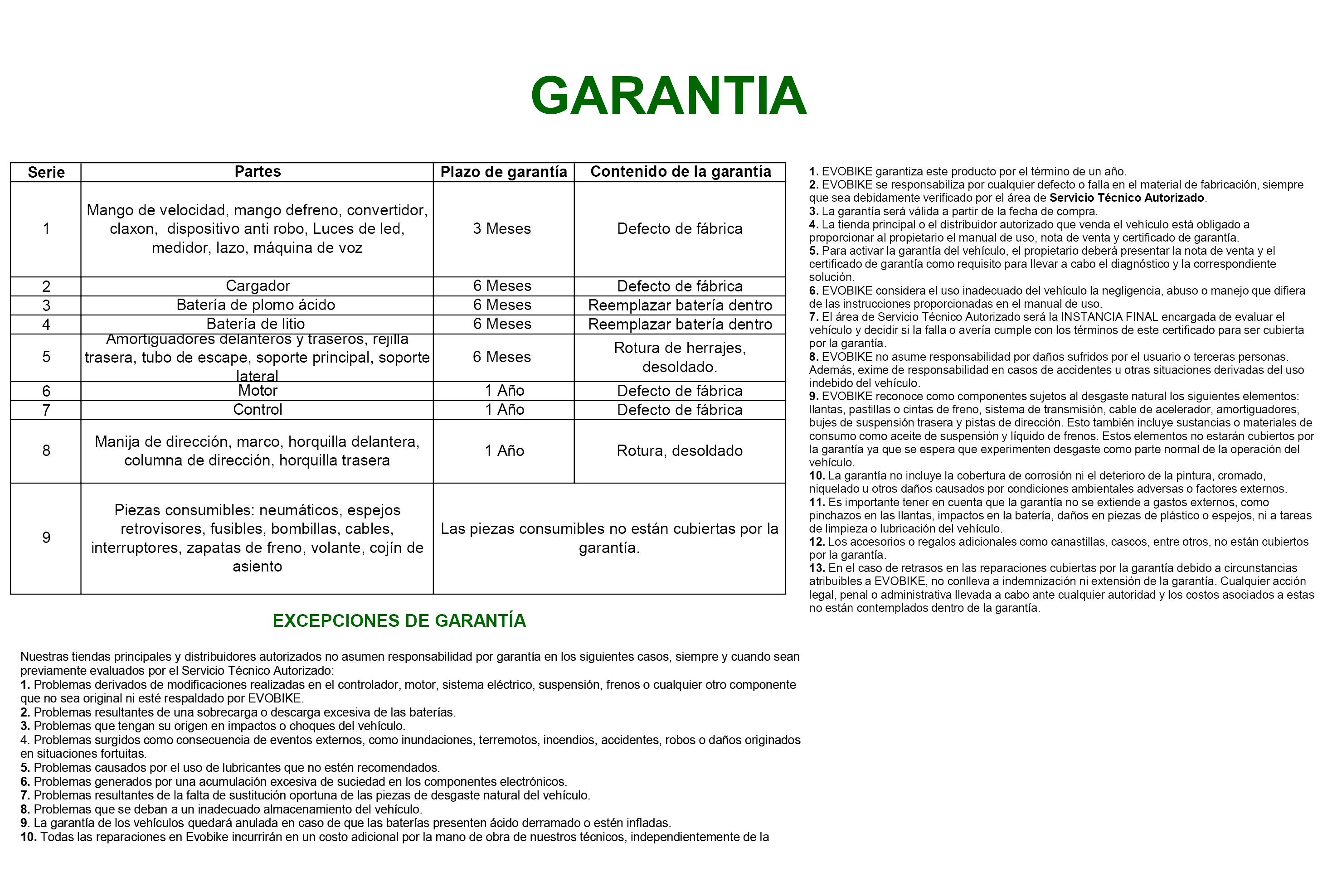 Imagen de la garantia